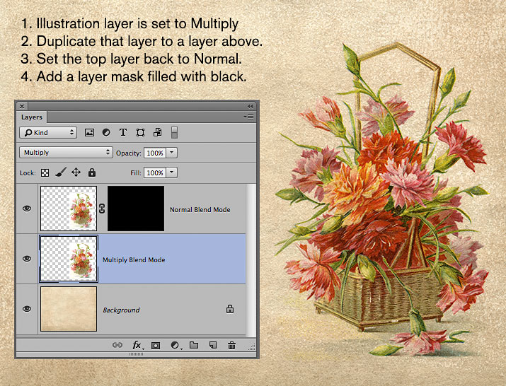 Layer Stack